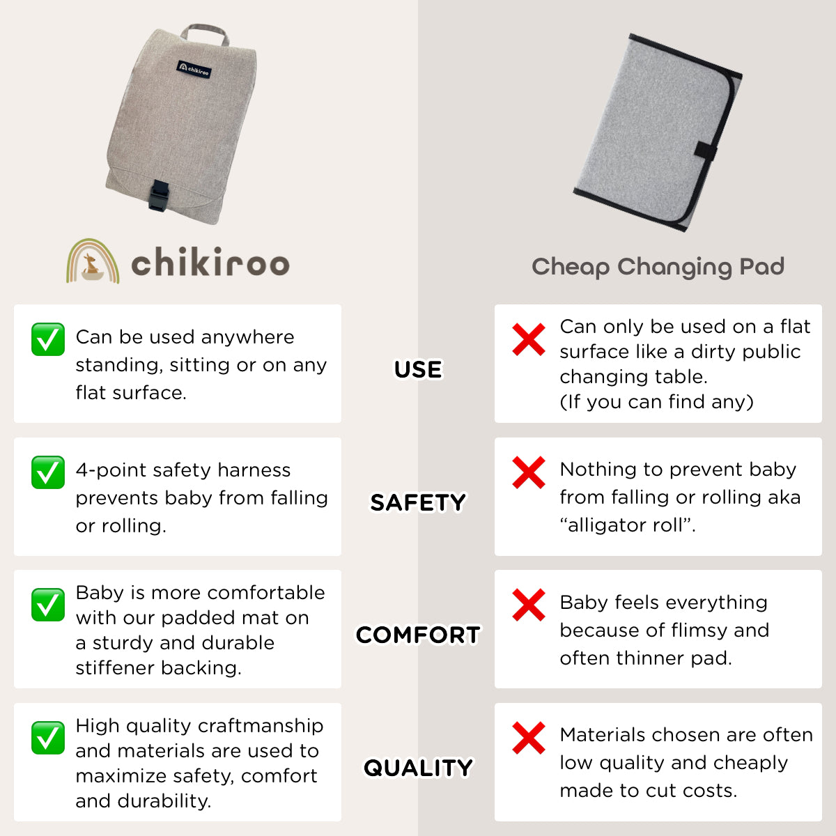 Chikiroo® Wearable Changing Station