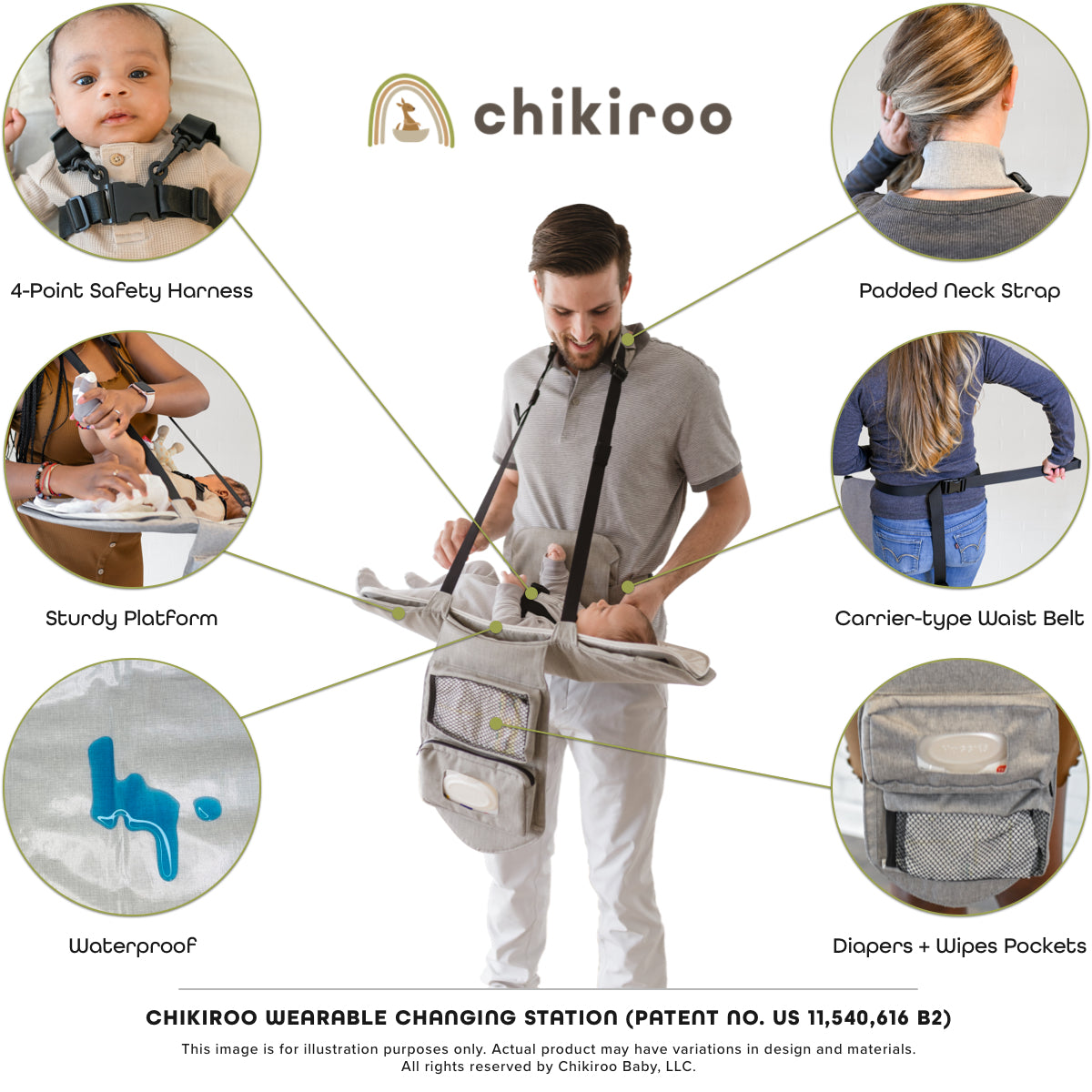 Chikiroo Wearable Changing Station Chikiroo Baby